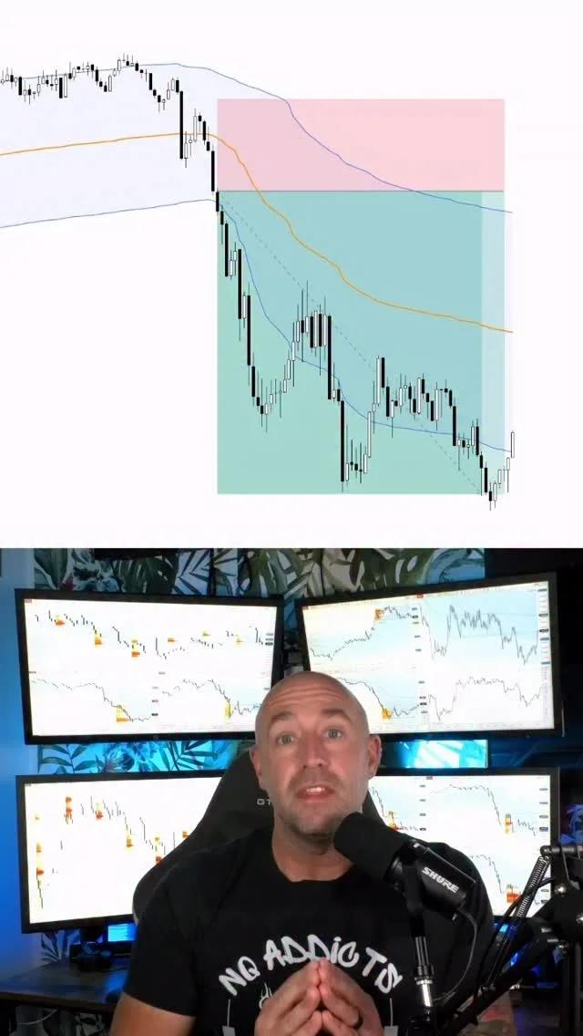 Hot CPI Triggers Price Discovery, No Fade—Execute Now