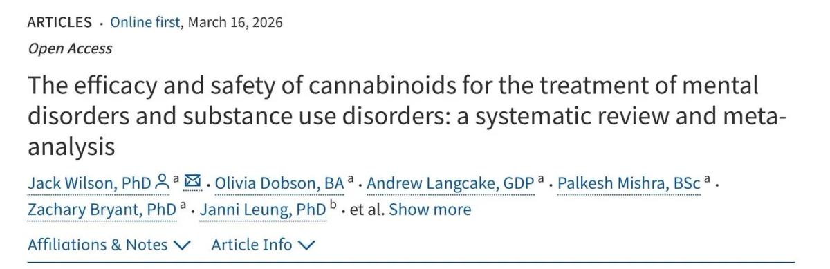 Largest Review Finds No Evidence Cannabis Relieves Anxiety, Depression, PTSD