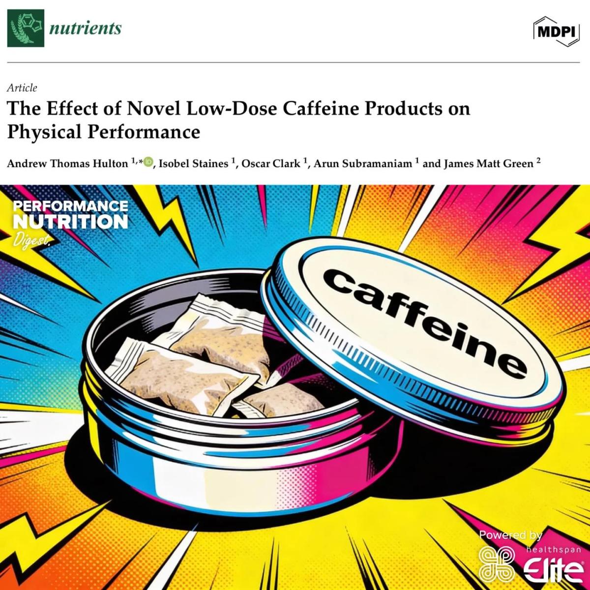 Low‑dose Caffeine Pouches Don’t Boost Strength Performance