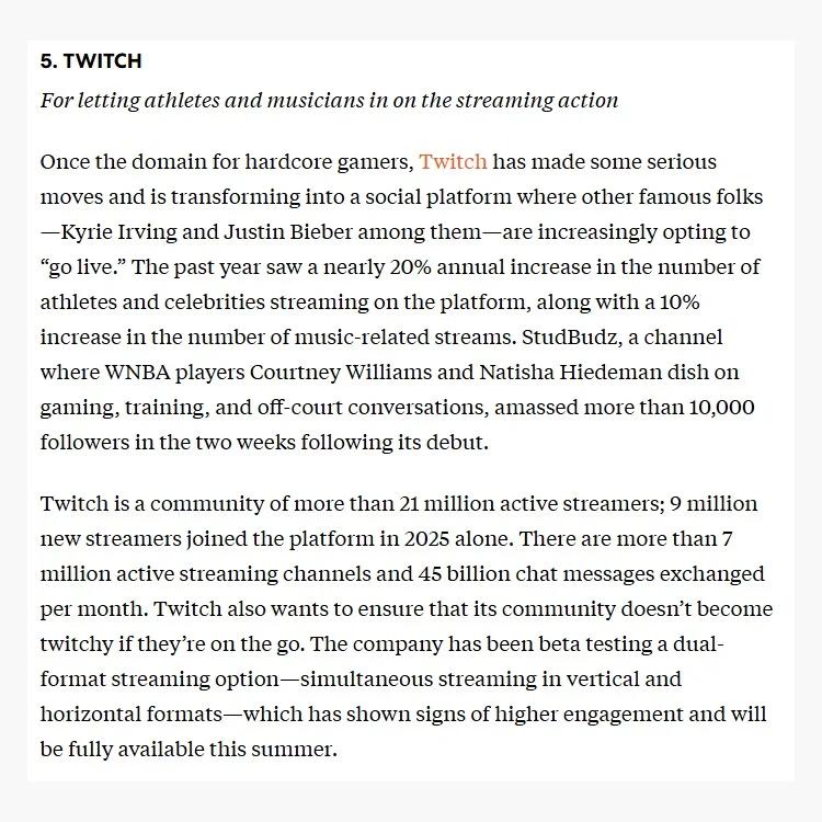 Twitch Earns Innovation Nod for Athlete‑musician Streaming Strategy