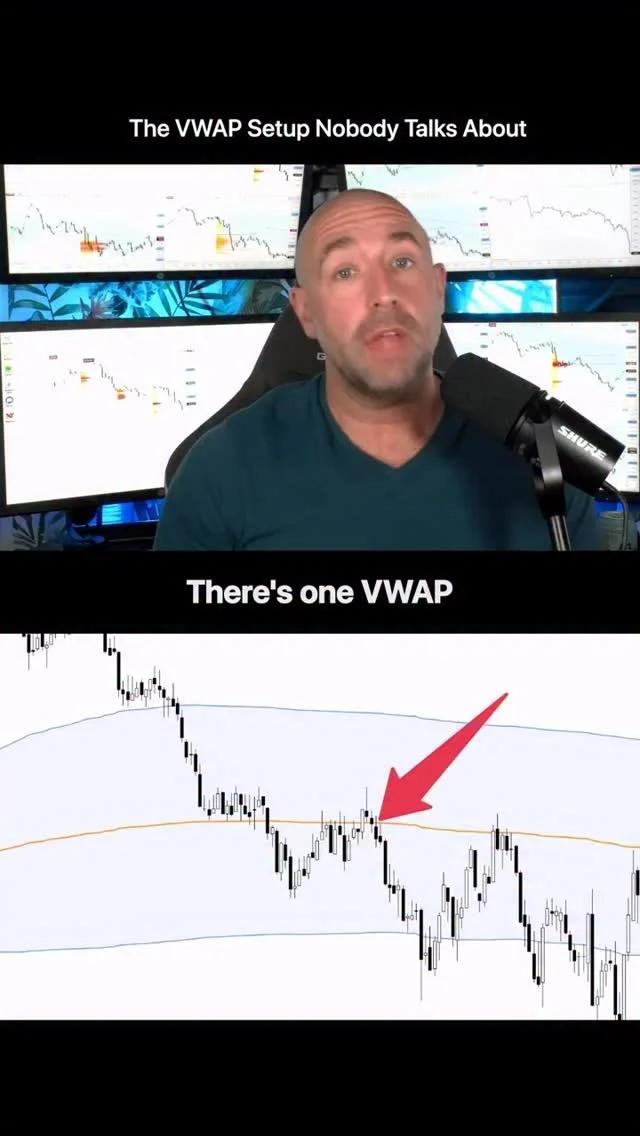Smart Traders Enter on VWAP Pullbacks, Not Breakouts