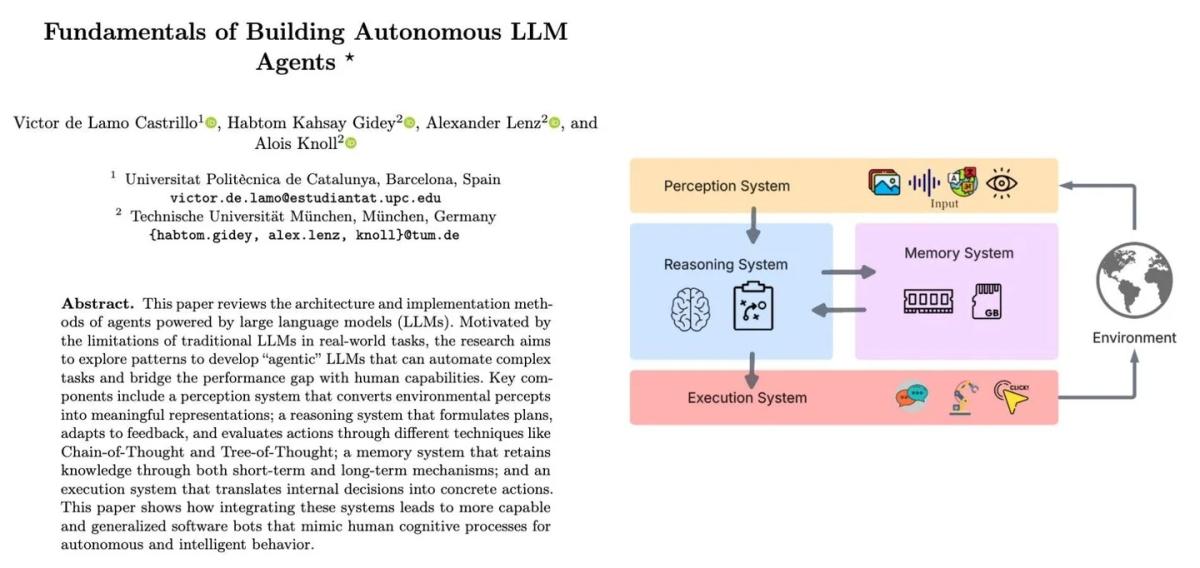 Master the Secrets of Autonomous LLM Agents