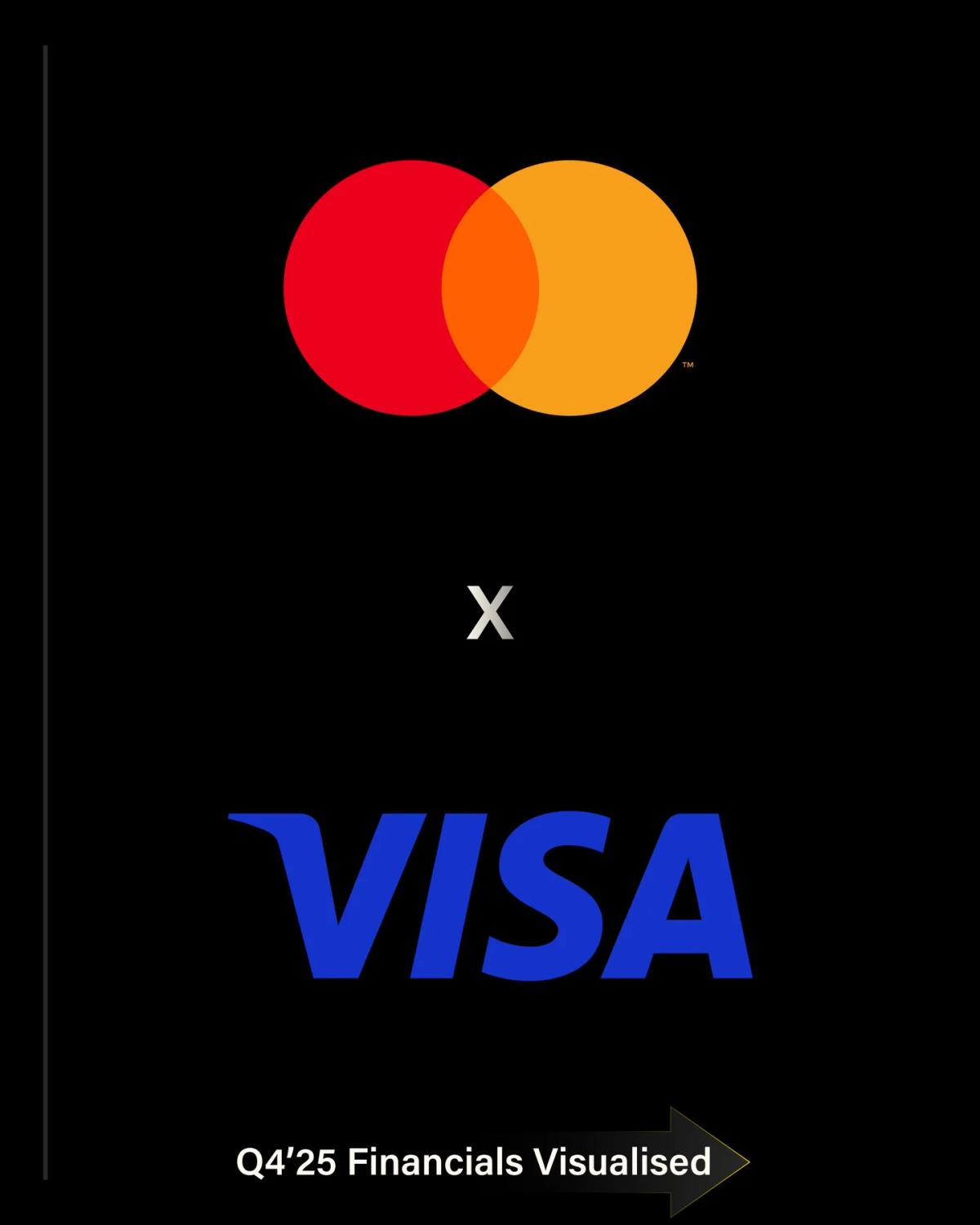 Visa, Mastercard Thrive on Payment Rails, Not Lending