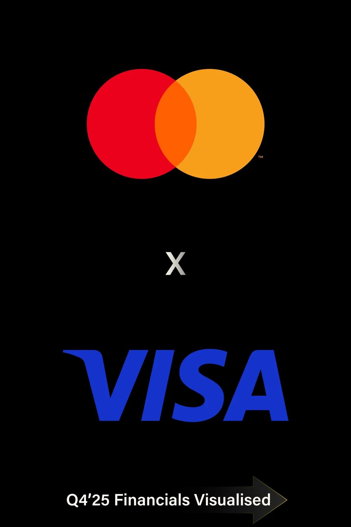 Visa, Mastercard Thrive on Payment Rails, Not Lending
