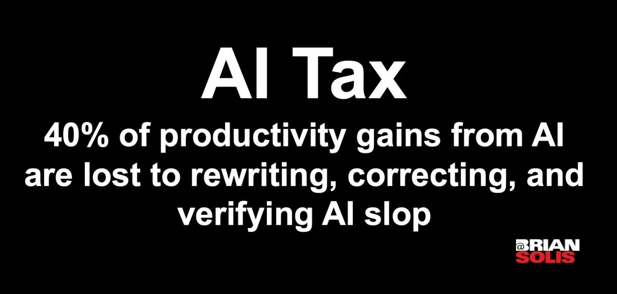 AI Tax: Hidden Human Labor Behind Low-Quality AI Content