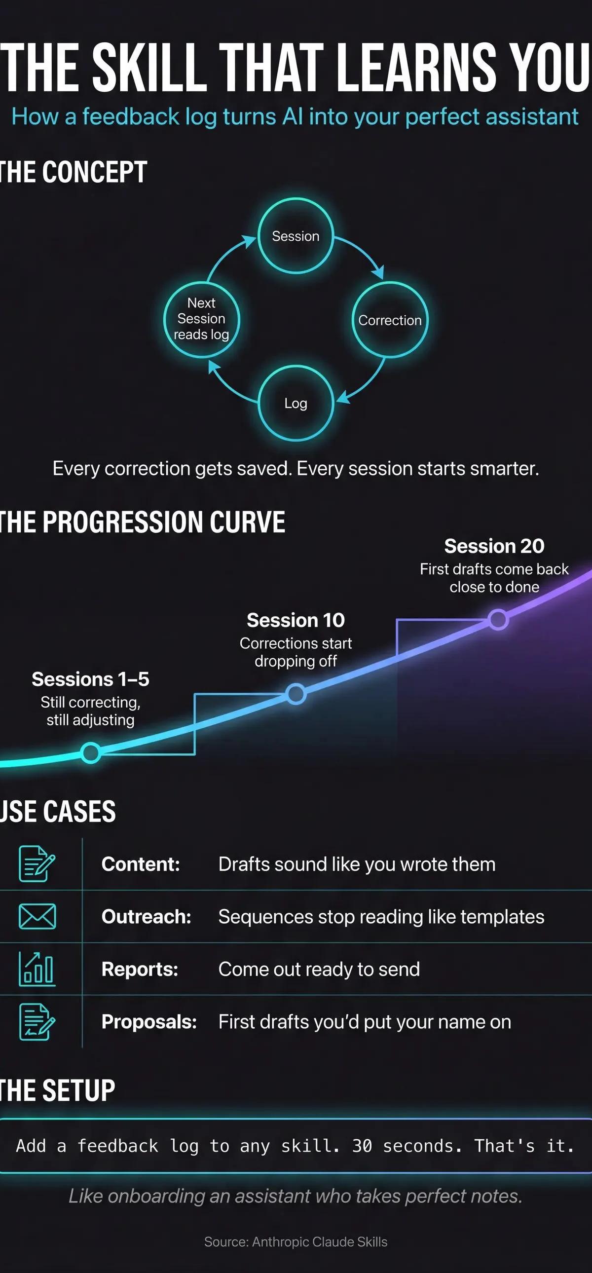 Luma Uni-1 Masterfully Generates Structured Infographics