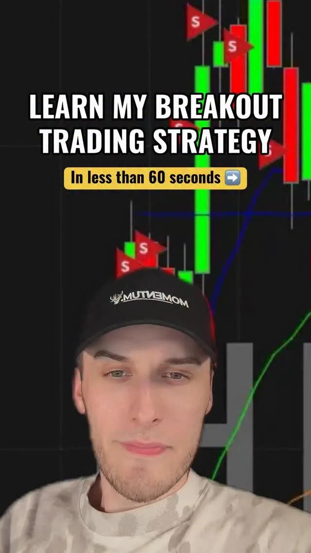 Avoid Fake Breakouts; Use Confluence for Reliable Trades