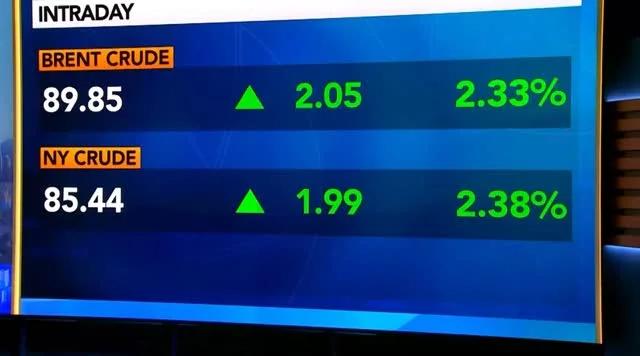 Commodity Hoarding Signals New Regime, Not Temporary Spike