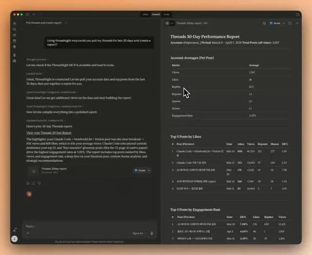 One Prompt Generates Full Threads Report via Threadsight