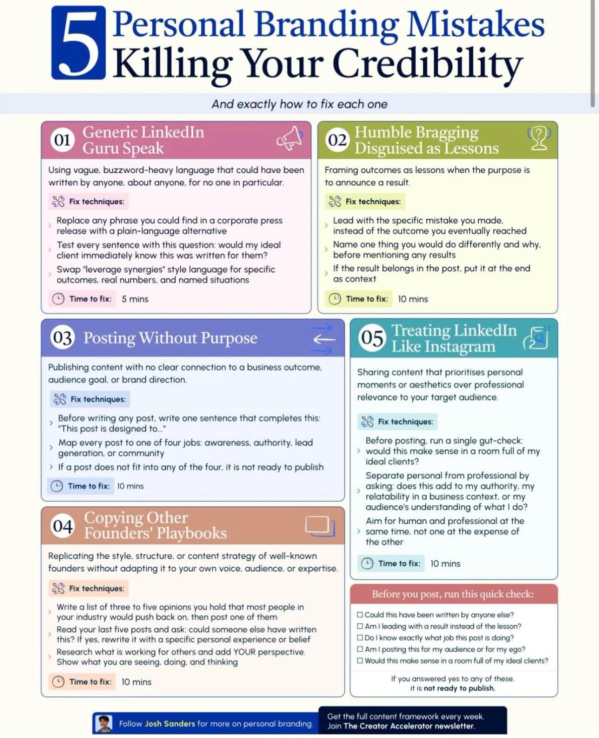 Your Brand Mistakes Are Killing Lead Generation