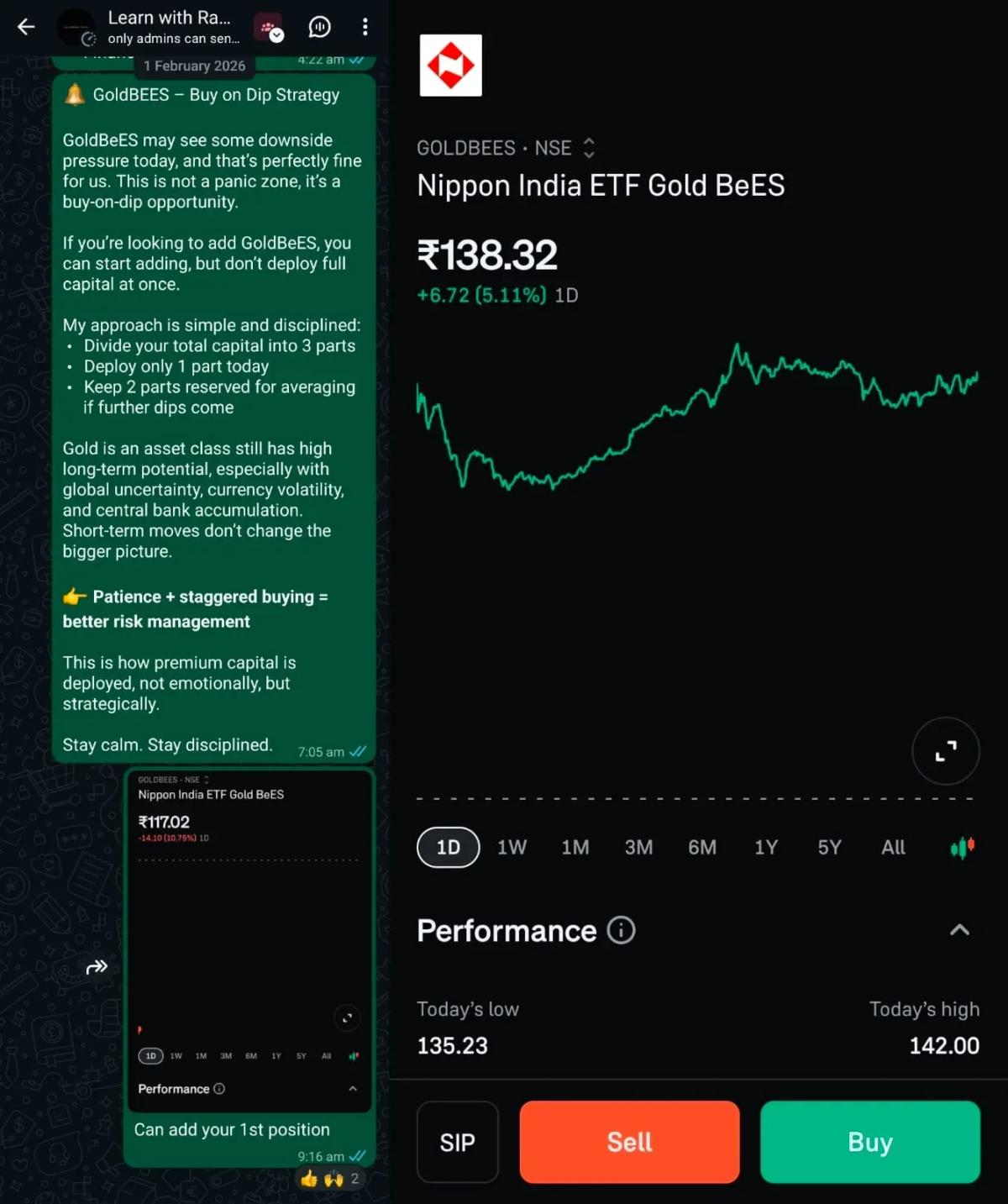 Smart Money Buys Gold When Retail Panics