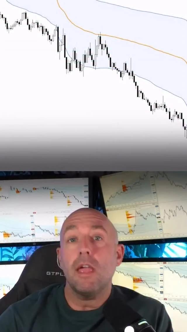 VWAP Simplified: One Price, One Rule, One Trigger