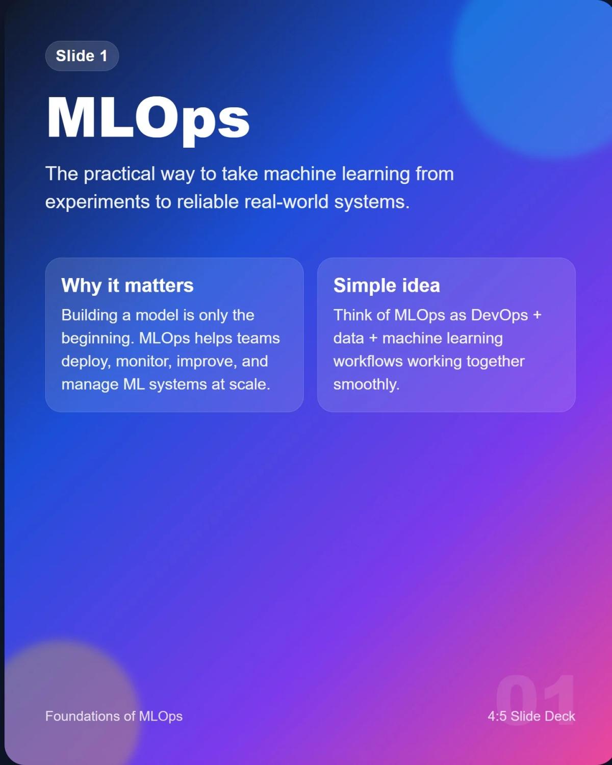 MLOps: Essential Cycle to Keep Models Alive