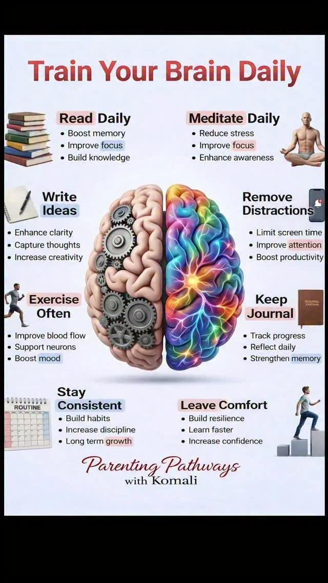 Daily Habits Strengthen Your Brain Like Muscle