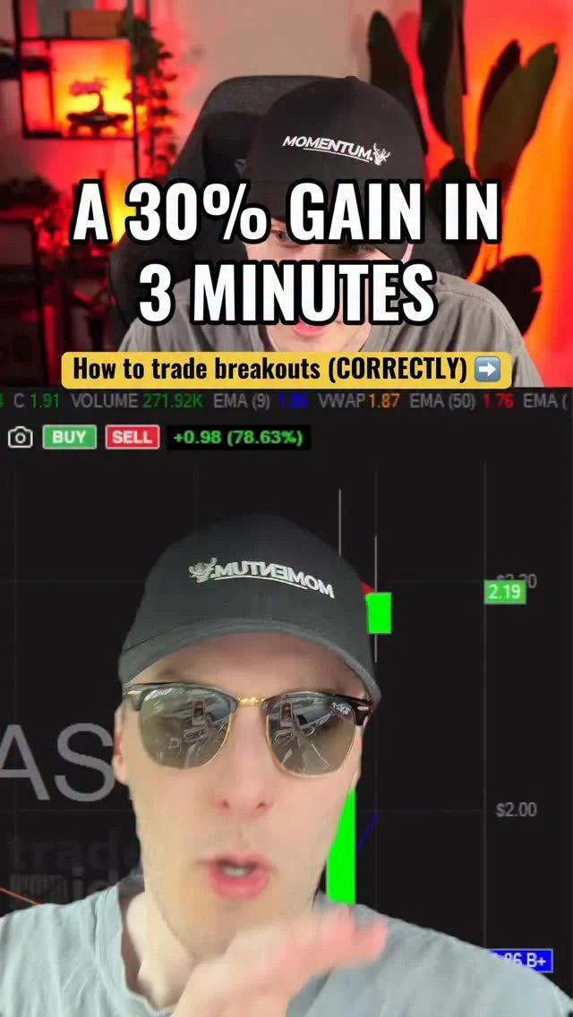 Breakout Trading Secrets: It’s Not What You Expect