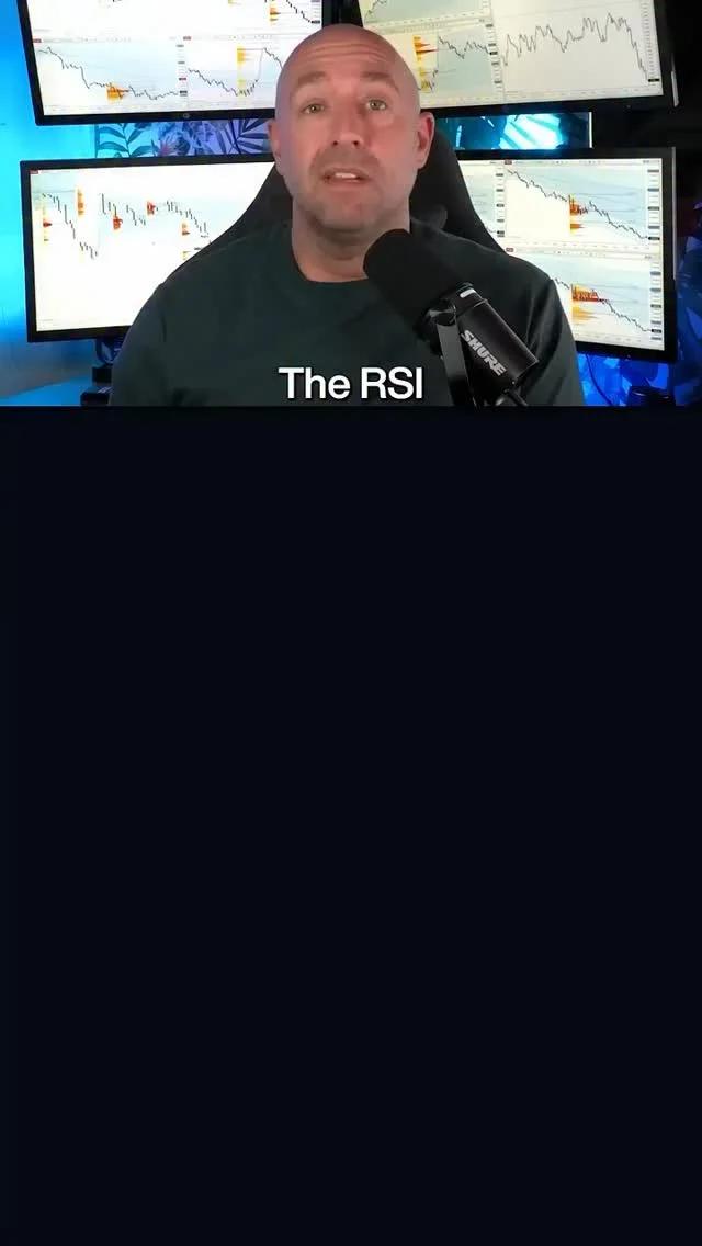 Use RSI as Context, Not a Standalone Signal