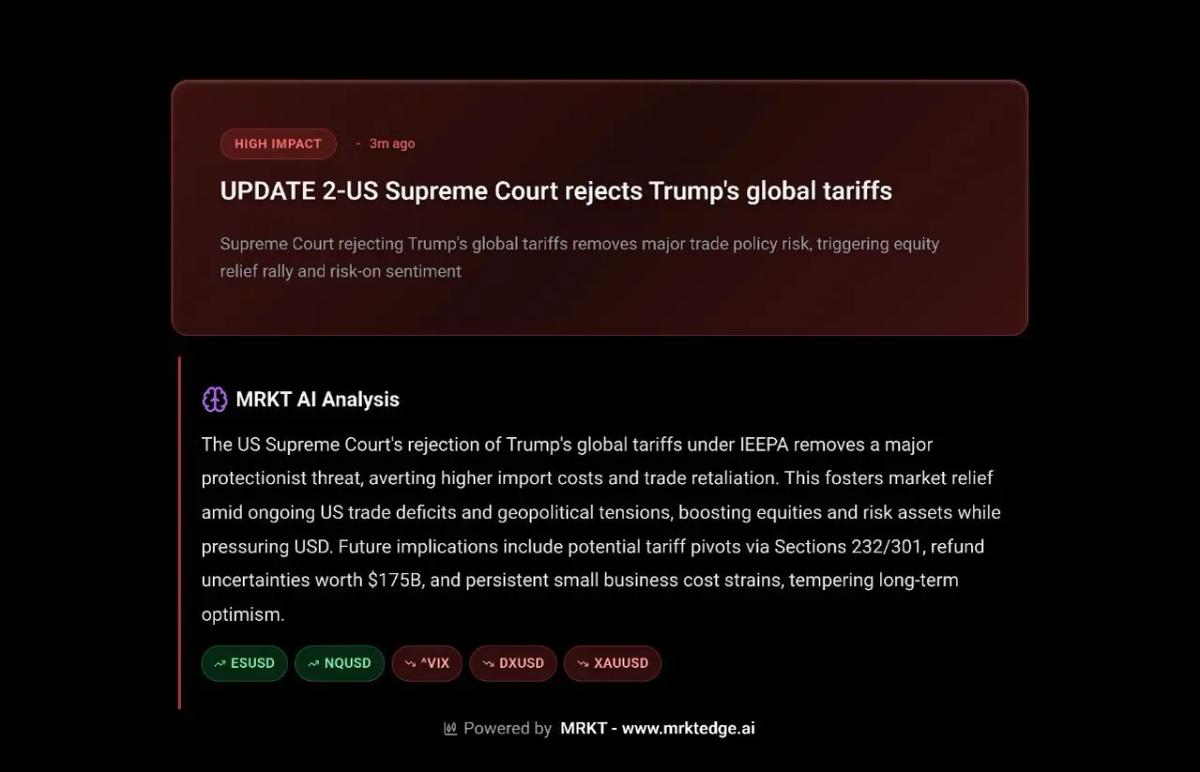 Court Blocks Trump Tariffs, Military Eyes Iran: Brace for Volatility