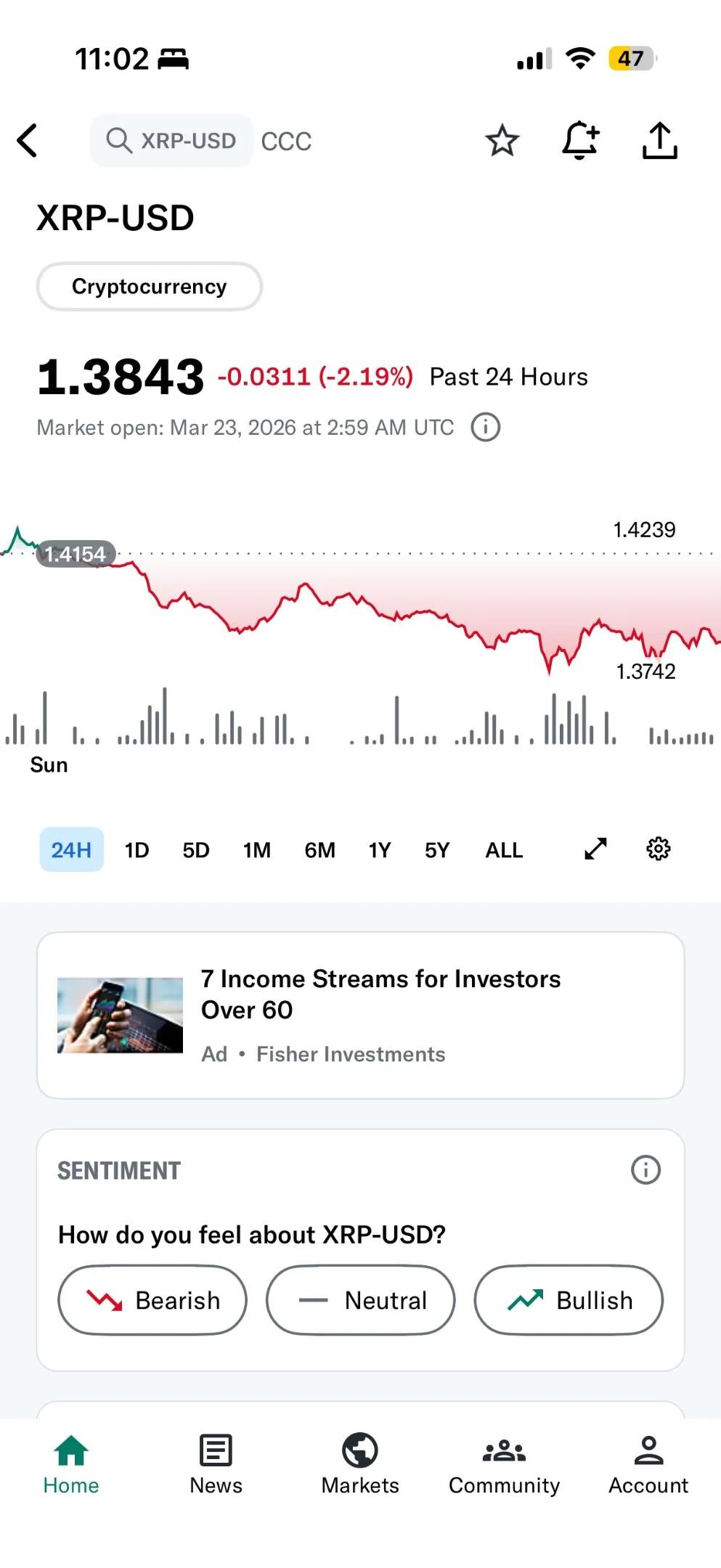 XRP $1,000 Target Implies $54T Market Cap