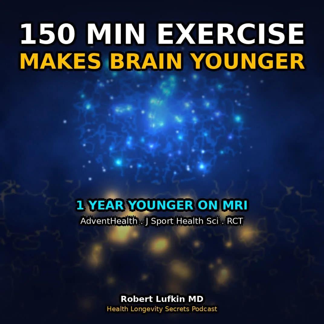 Weekly Aerobic Exercise Reverses Brain Aging by One Year