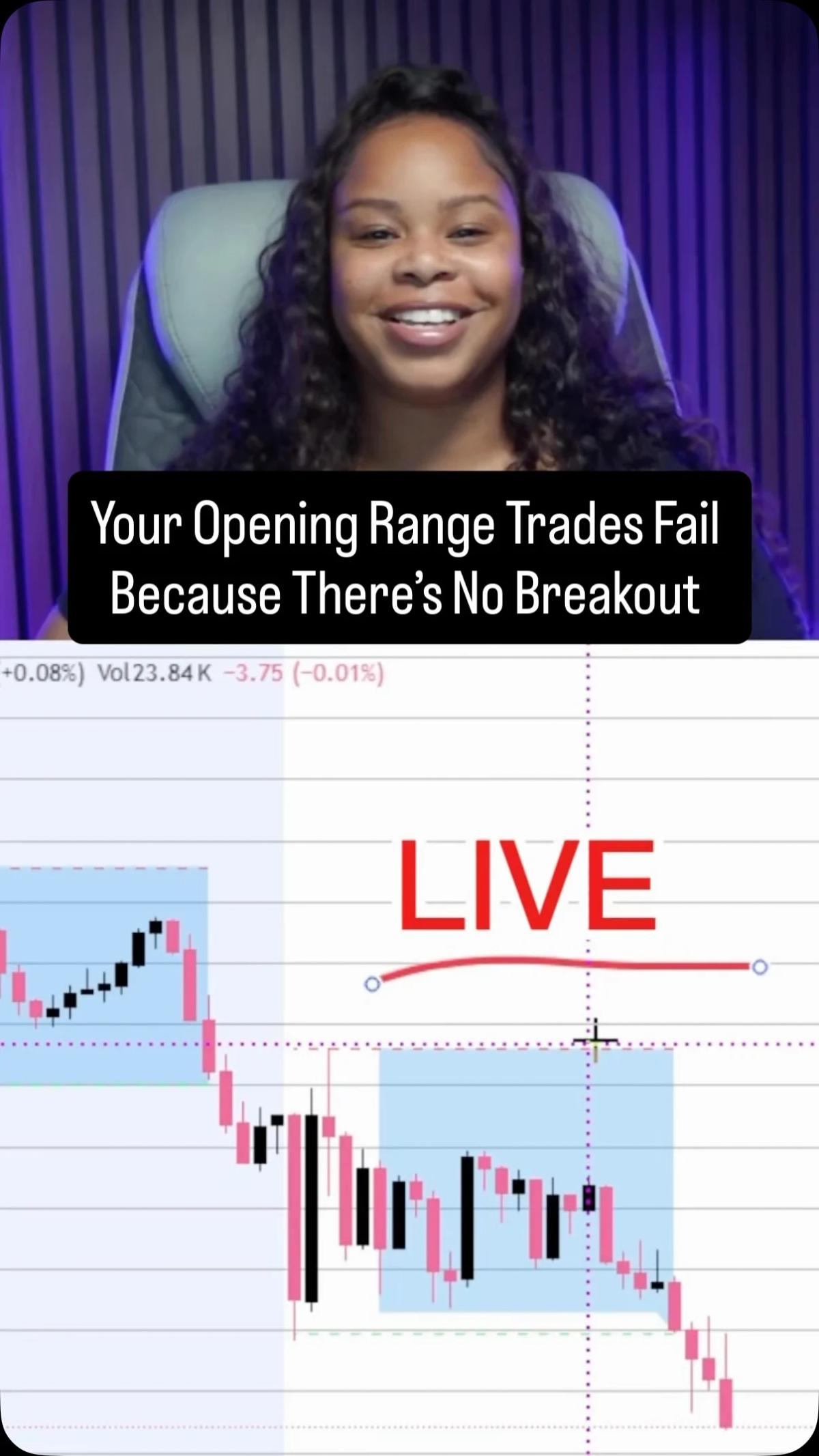 Trade only After Opening Range Breakout with Momentum