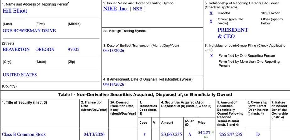 Nike CEO Adds $1M in Stock, Boosting Holdings