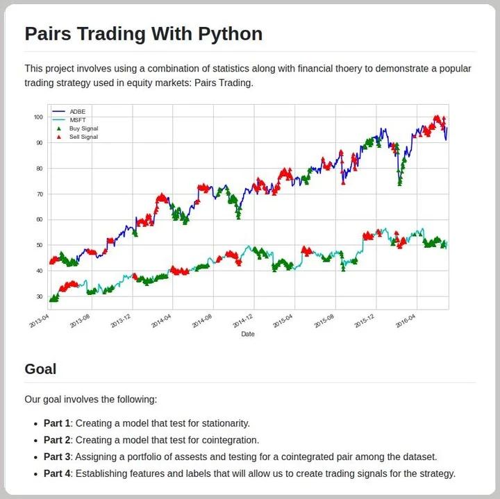 Free Deep Pairs Trading Strategy Threatens Hedge Funds
