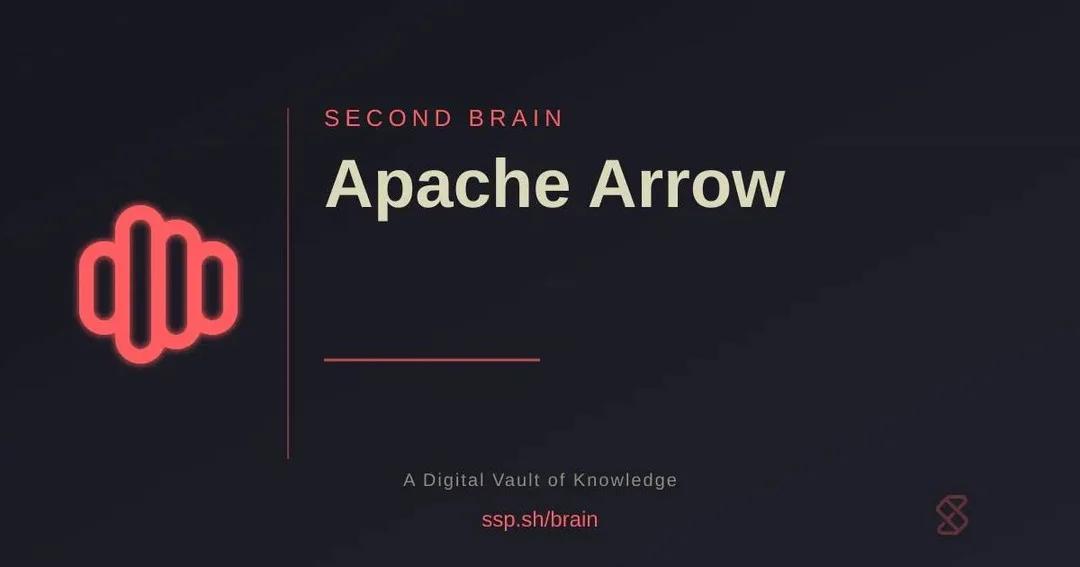 Apache Arrow Enables Zero‑Copy Cross‑Language Data Sharing