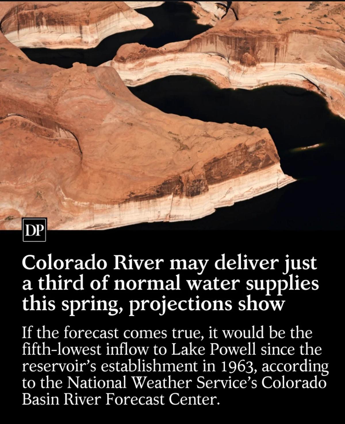 West Faces First Real Test of Water Scarcity