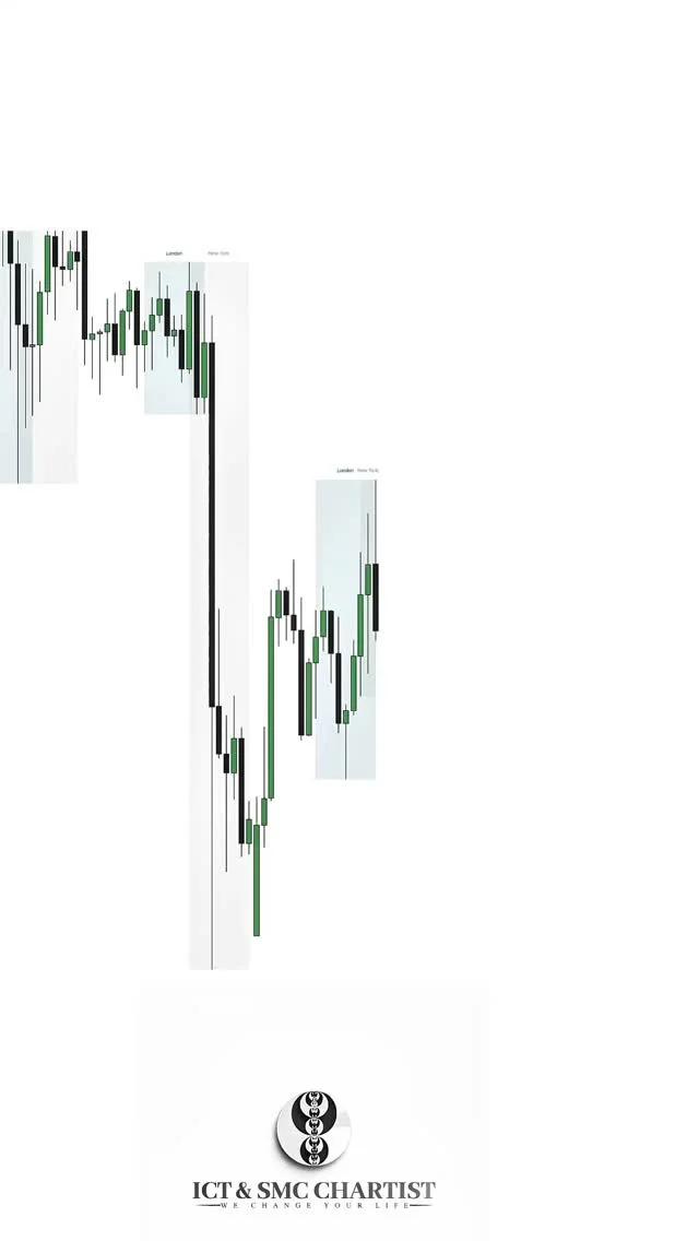 Trade Smart: Follow Structure, Not Noise