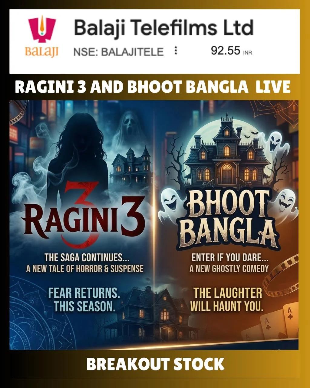 Balaji Telefilms: High‑Volatility Play, Potential Multi‑Bagger