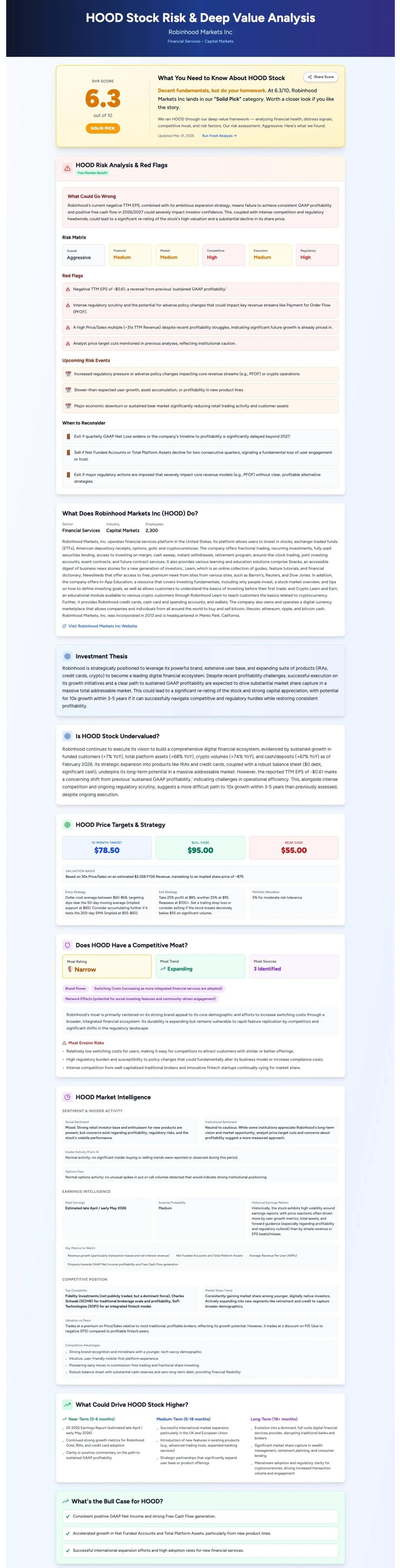 Robinhood’s “Free” Trades Generate $4.5B Revenue