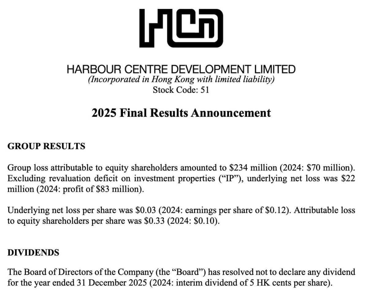 Harbour Centre Posts $234M Loss, Skips Dividend