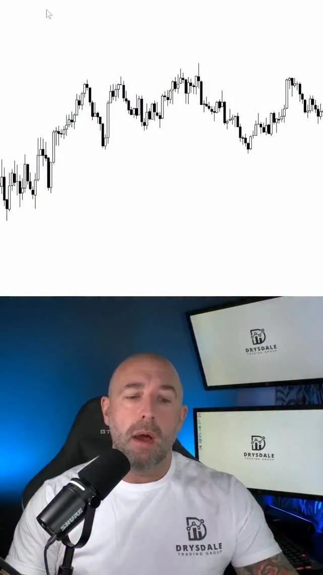 Identify Real Price Discovery, Stop Fading Expansions