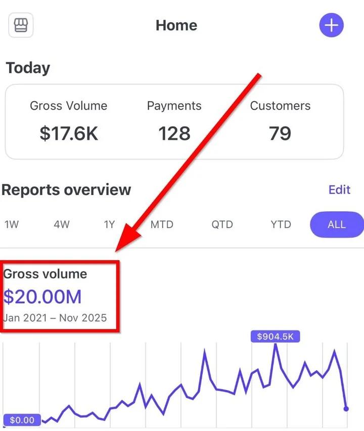 Earn 99% Margins by Building a Simple Digital Business