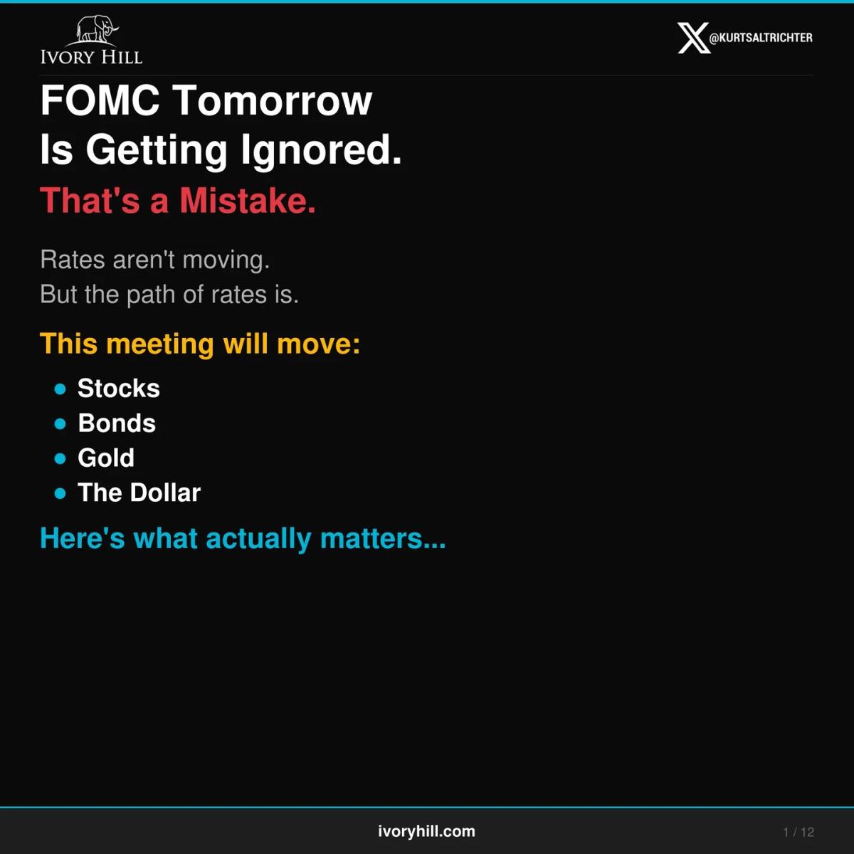 Markets Ignore FOMC; Dot Plot and Language Drive Moves