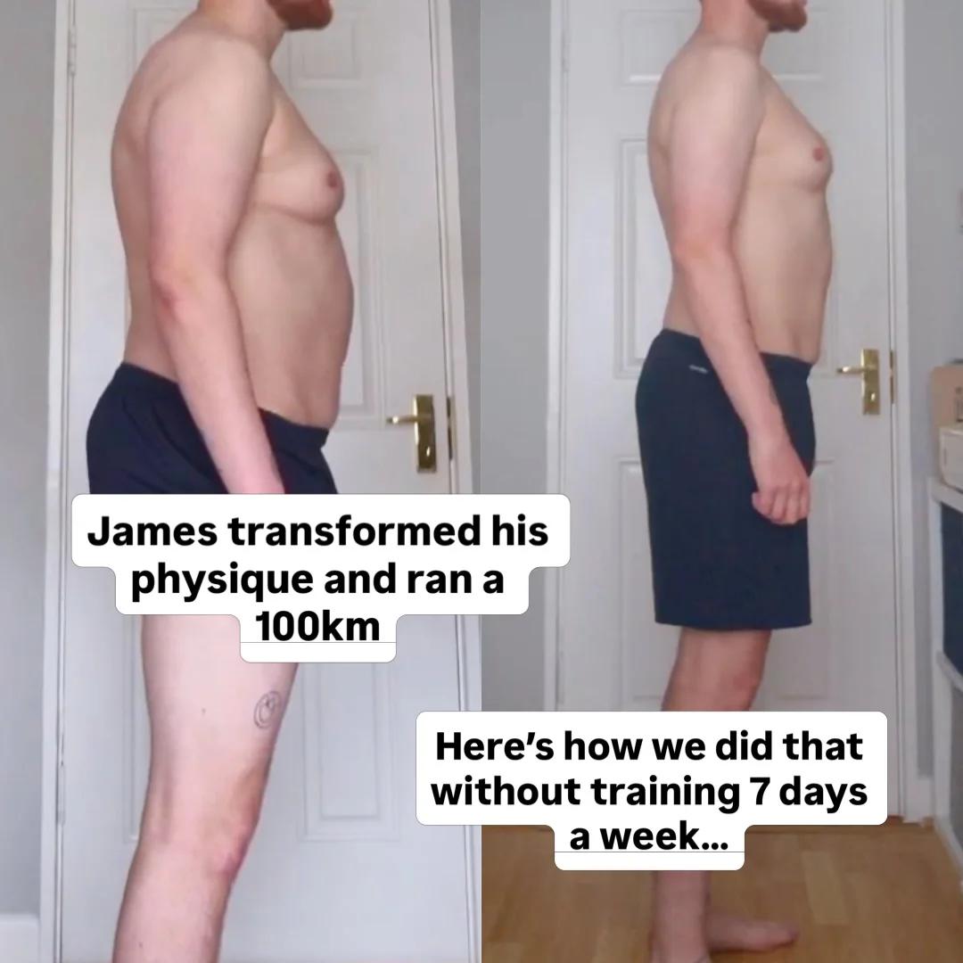 Get Free Case Study to Transform Your Physique