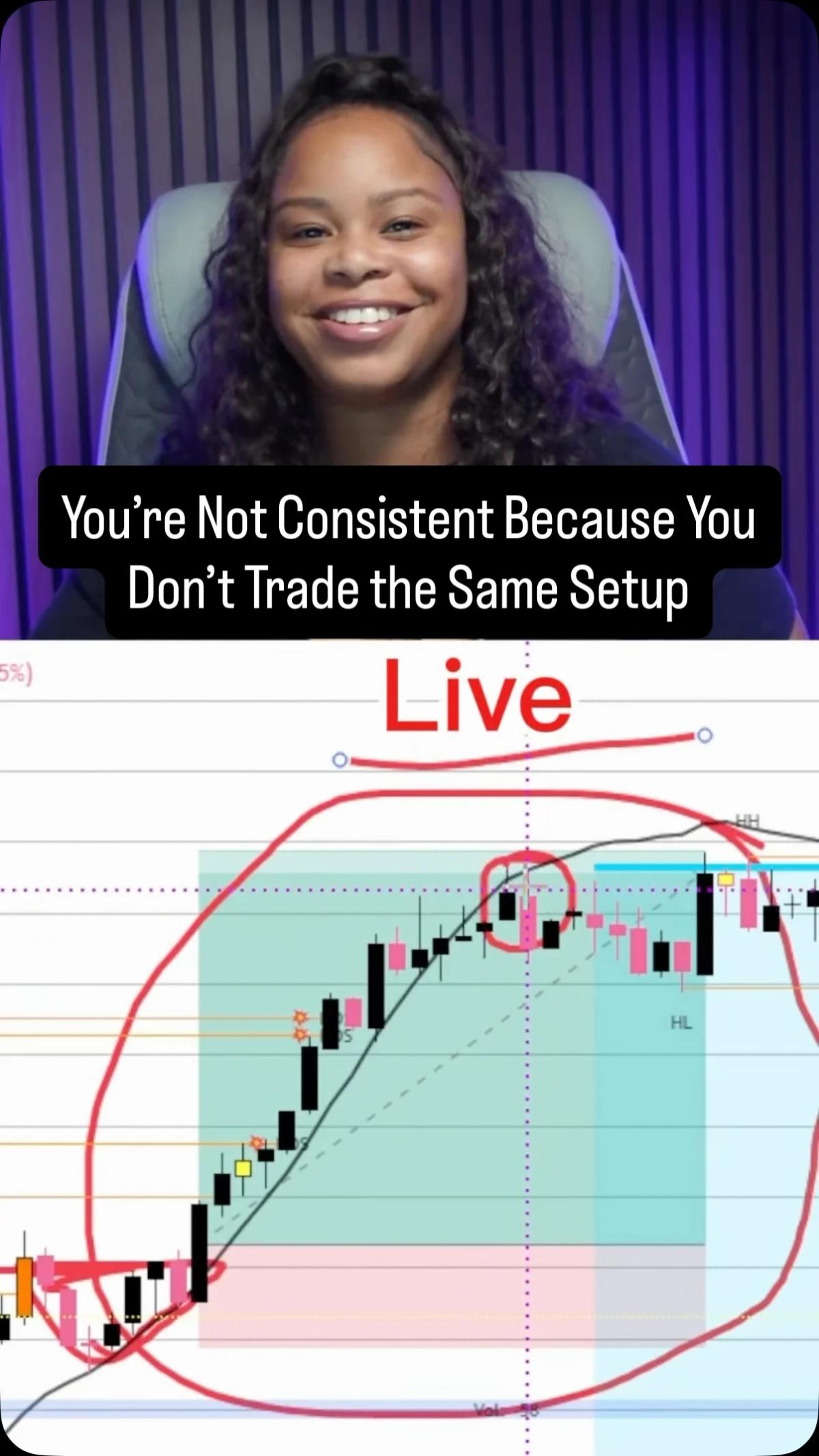 Stick to One Setup for Consistent Trading Success