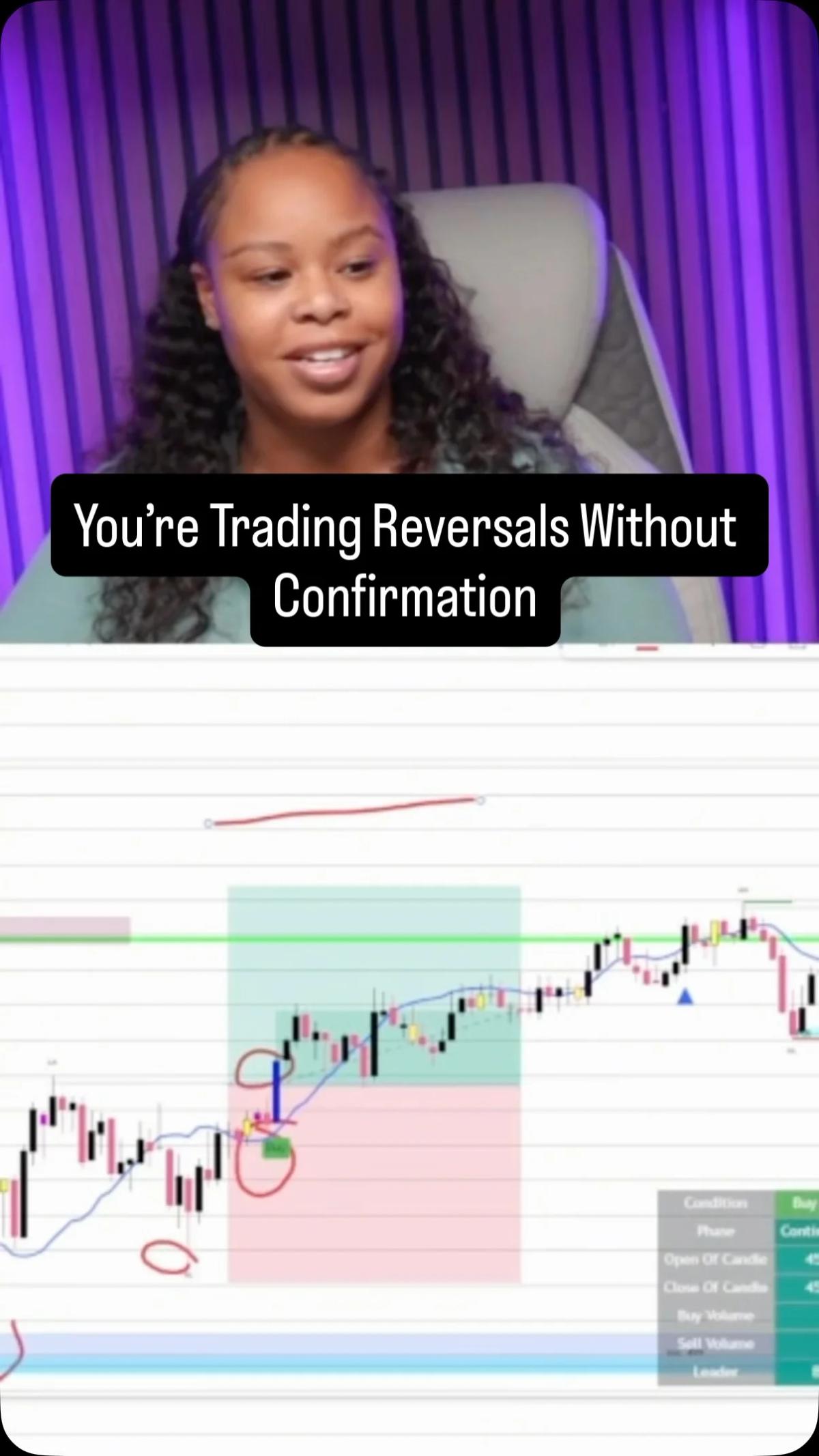 Break Market Structure Before Reversal, Not Just Zone Tap