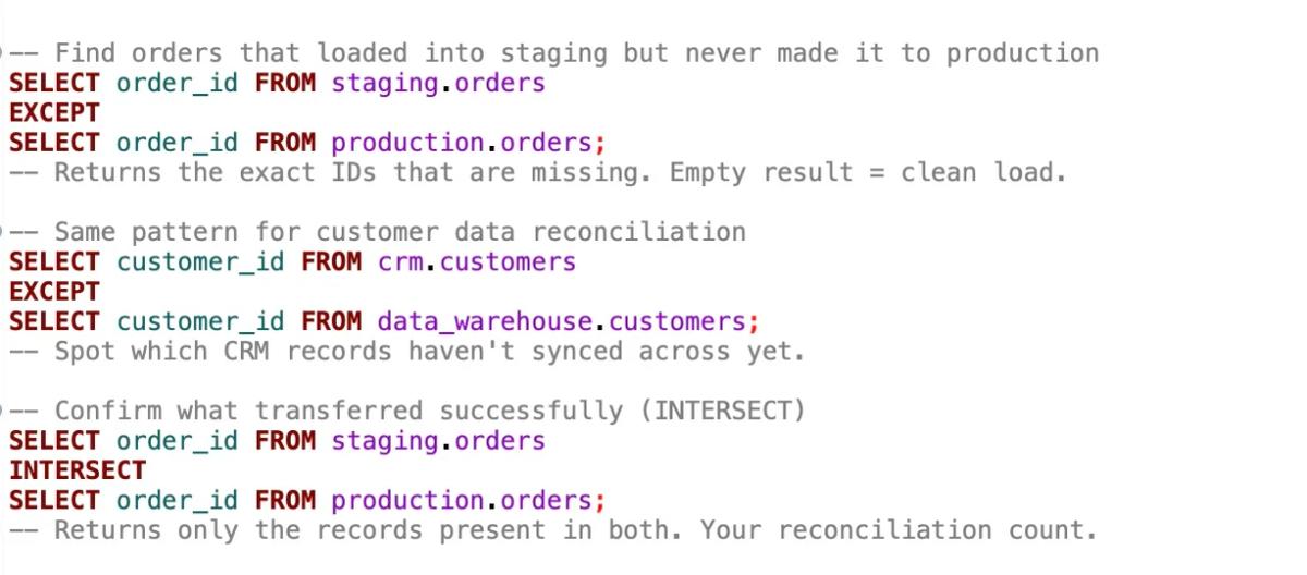 Validate Data Loads Instantly with SQL EXCEPT