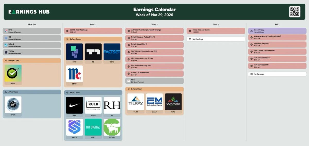 Upcoming Earnings Calendar and Good Friday Market Closure