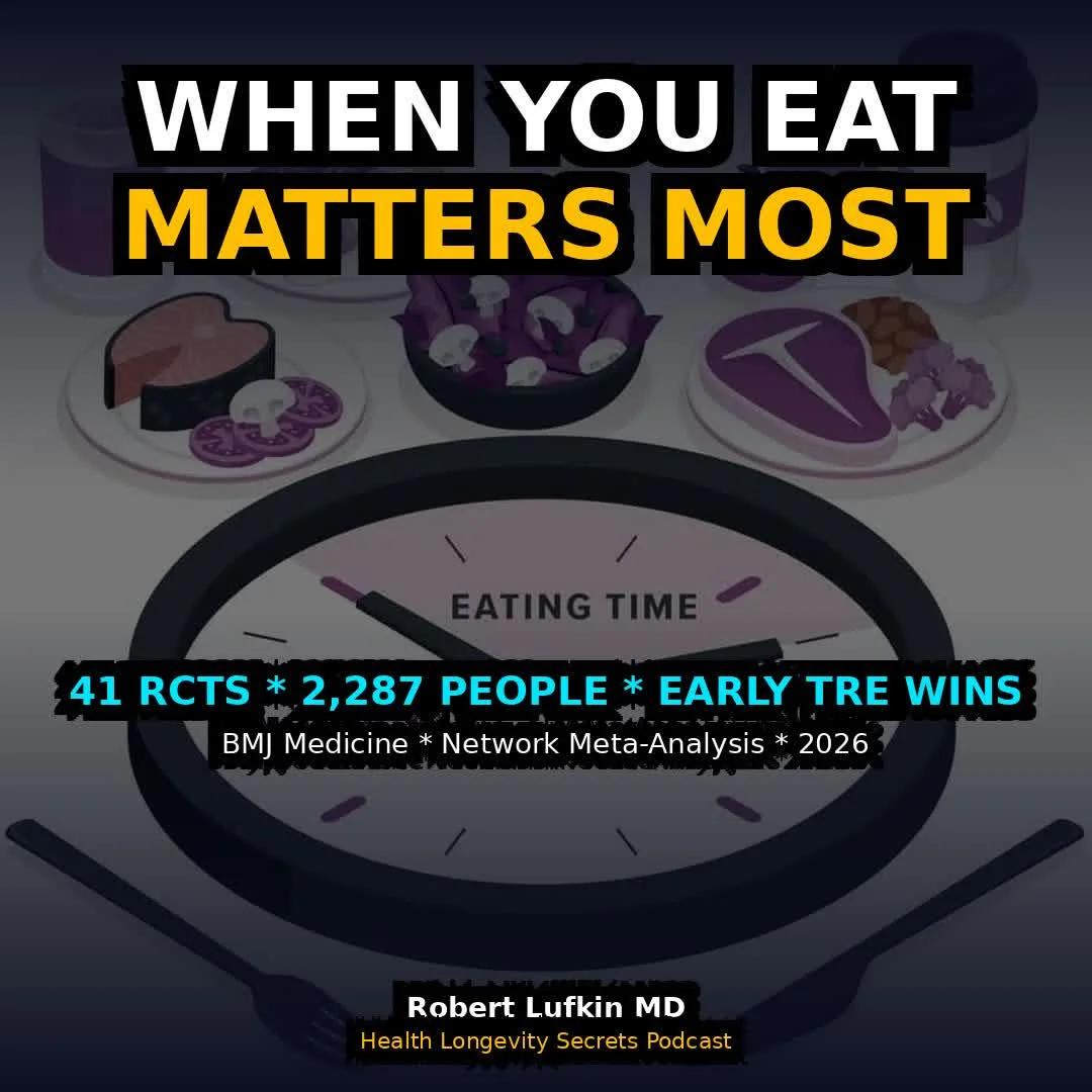 When You Eat Impacts Metabolism as Much As What