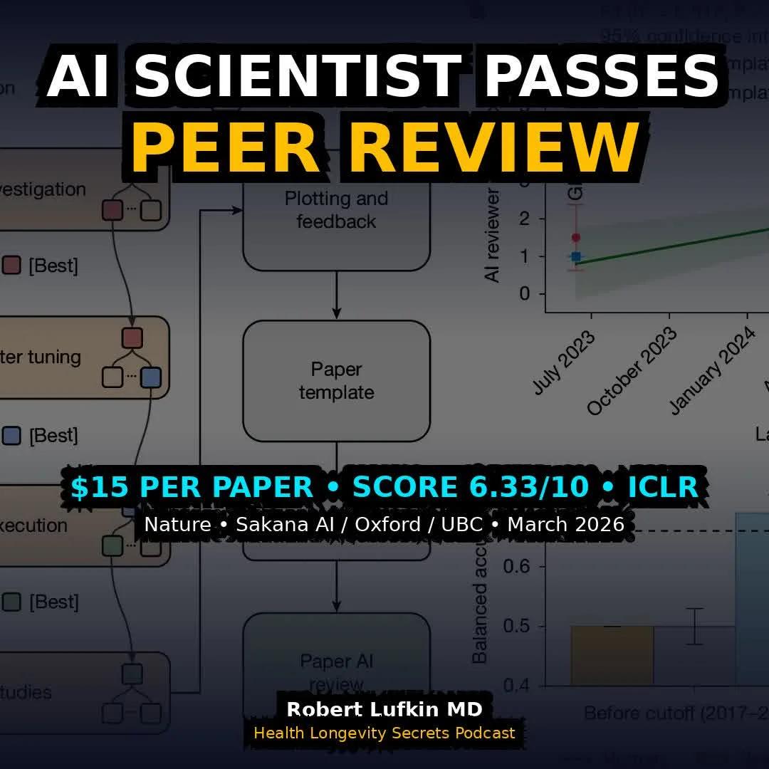 AI Scientist Writes, Experiments, Publishes Papers Autonomously