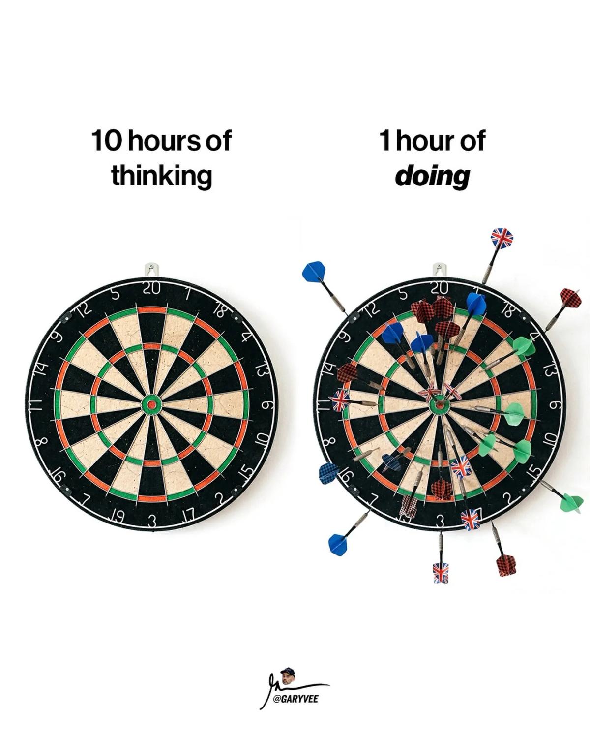 Stop Overthinking, Start Doing: Be a Practitioner