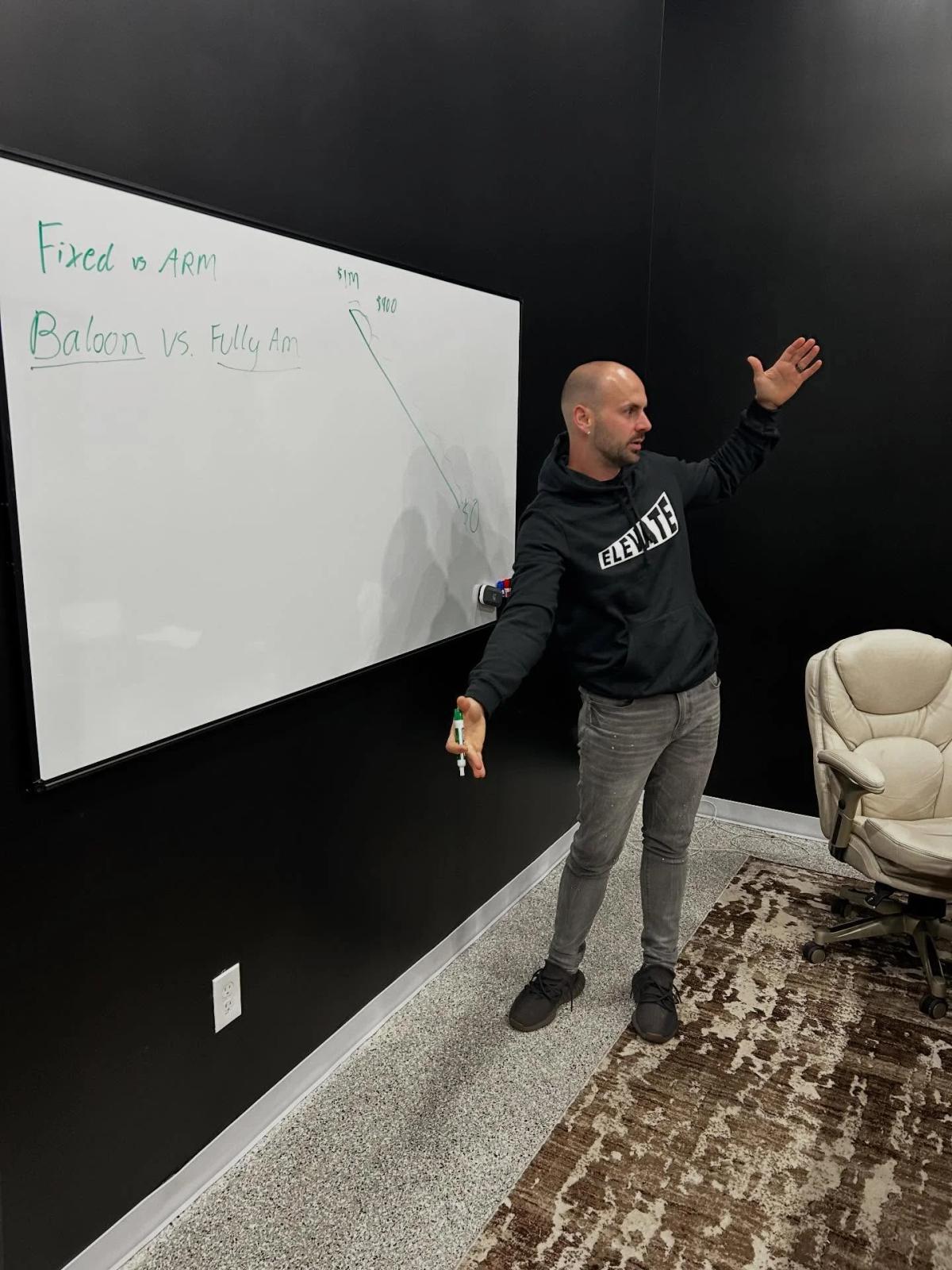 Live Mastermind Delivers Real Deal, Debt & Capital Strategies