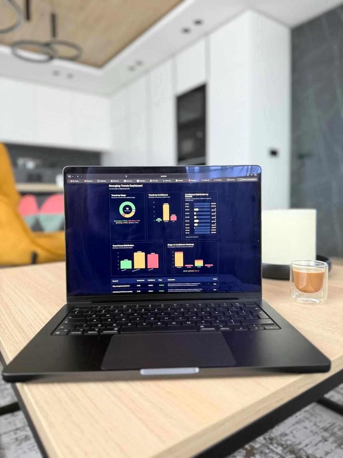 Speak Up: Visibility Makes Your Product Real