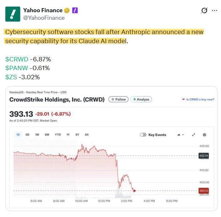 AI Security Breakthrough Slashes $15B SaaS Valuations