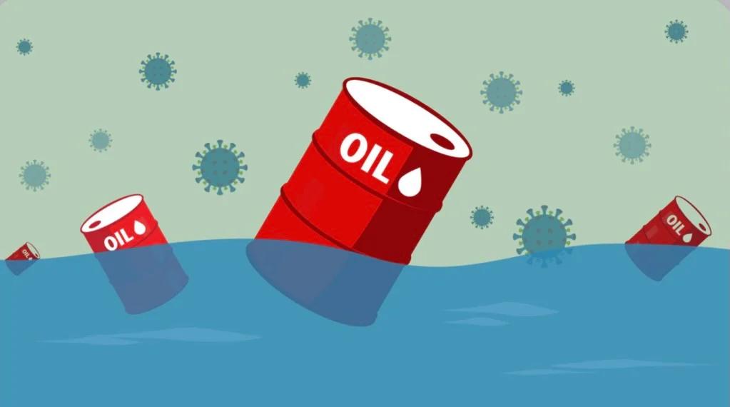 Oil Volatility Shifts: From Demand Collapse to Supply Risk