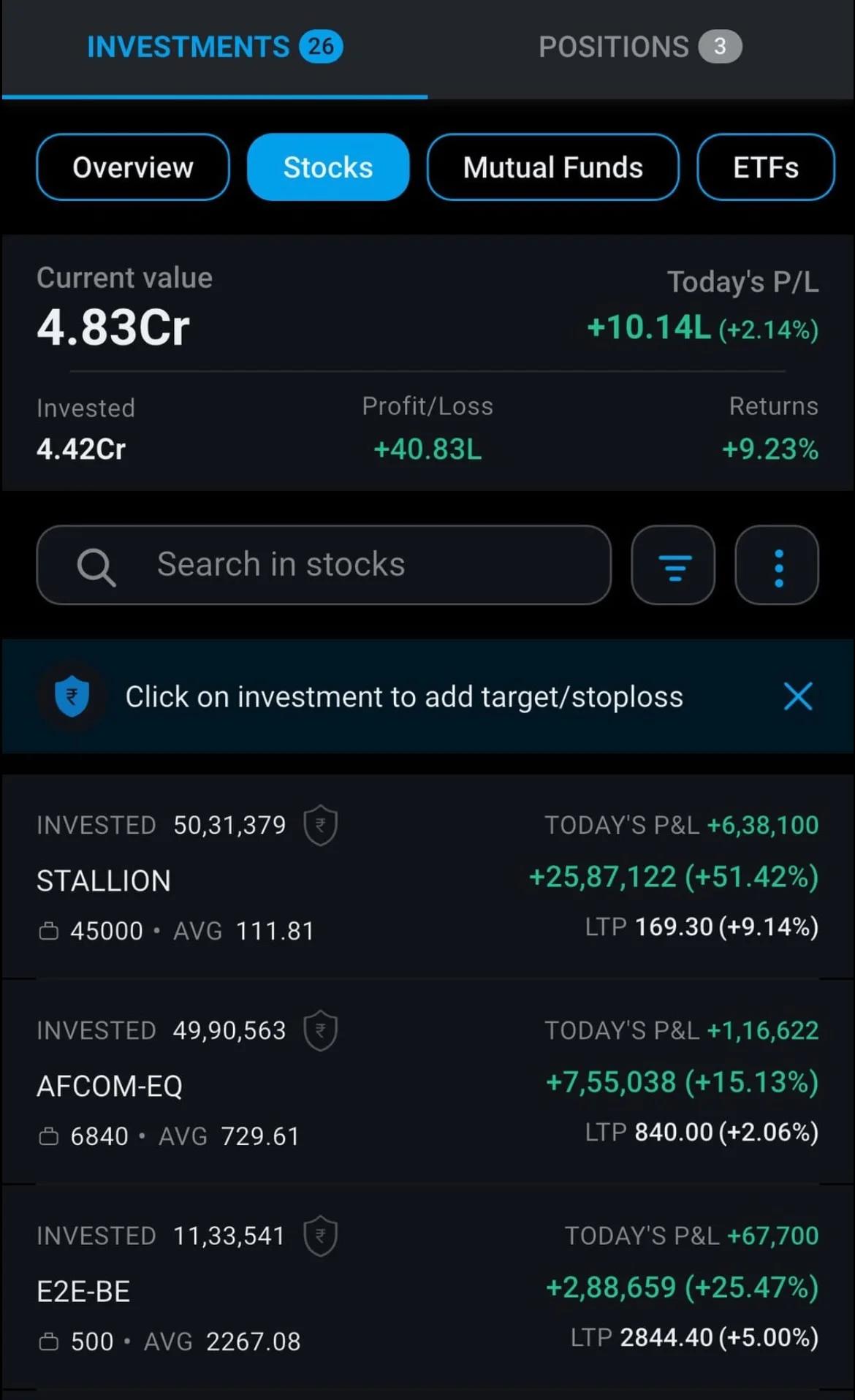 From Poverty to ₹5 Crore: Persistence Pays Off