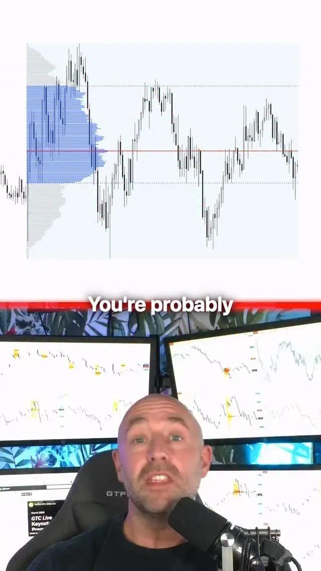 Read the Auction: Volume Profile Reveals True Market Structure