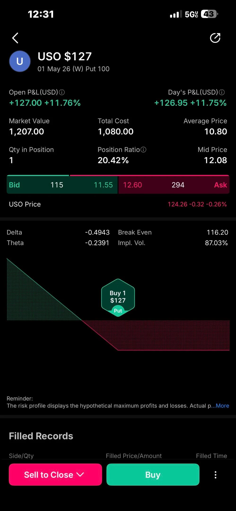 Learn Macro, Trade Oil Retraces, Earn $100 Daily